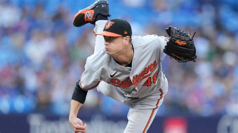 Orioles bullpen holds on behind Kyle Gibson’s quality start for 4-2 win over Blue Jays in final game before trade deadline